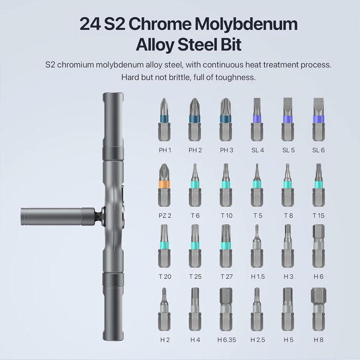 24-in-1 Magnetic DlY Screwdriver Set