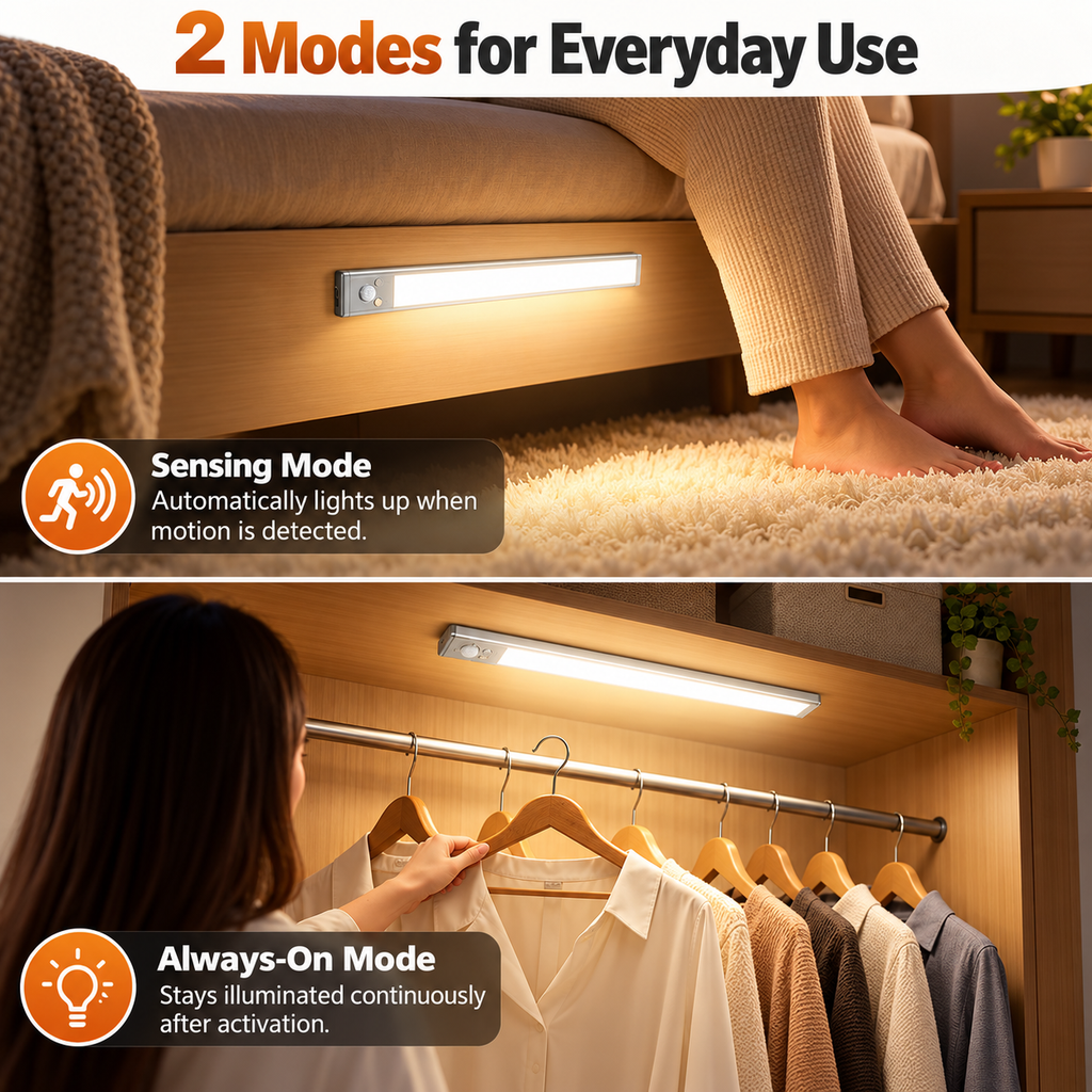 Rechargeable Motion Sensor Cabinet Light