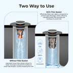 3-in-1 Bathroom Sink Drain Stopper