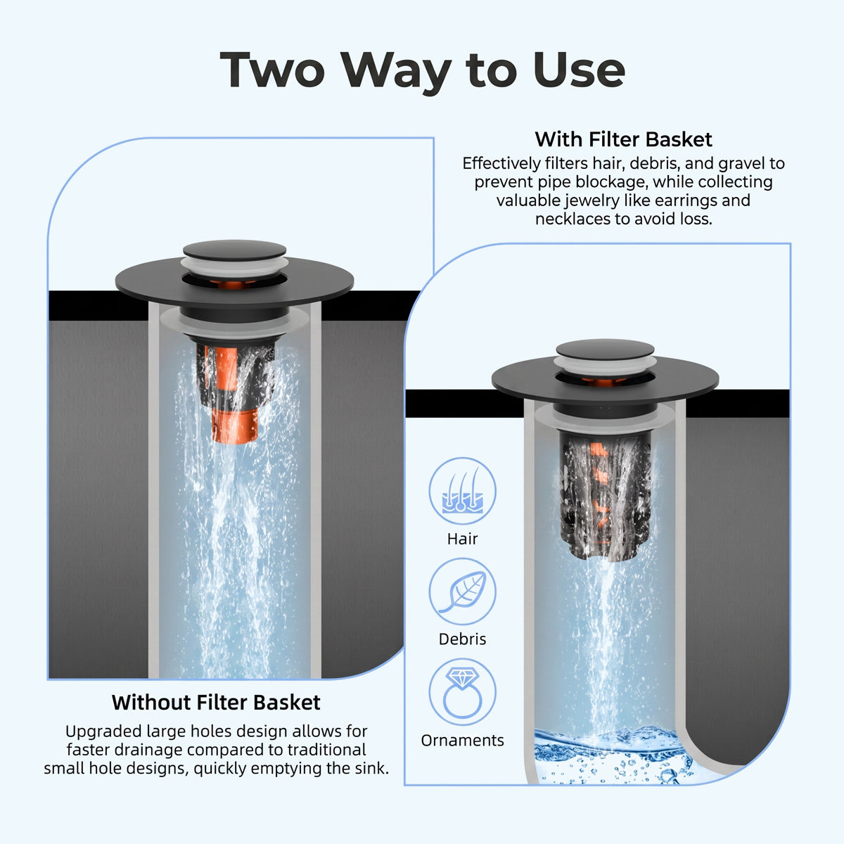 3-in-1 Bathroom Sink Drain Stopper