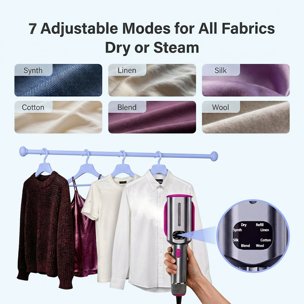 Portable Travel Garment Steamer