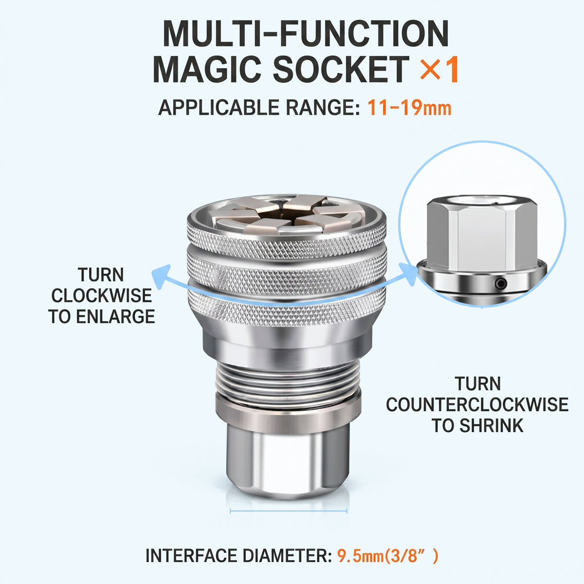Multi-Function Universal Socket Wrench Tool