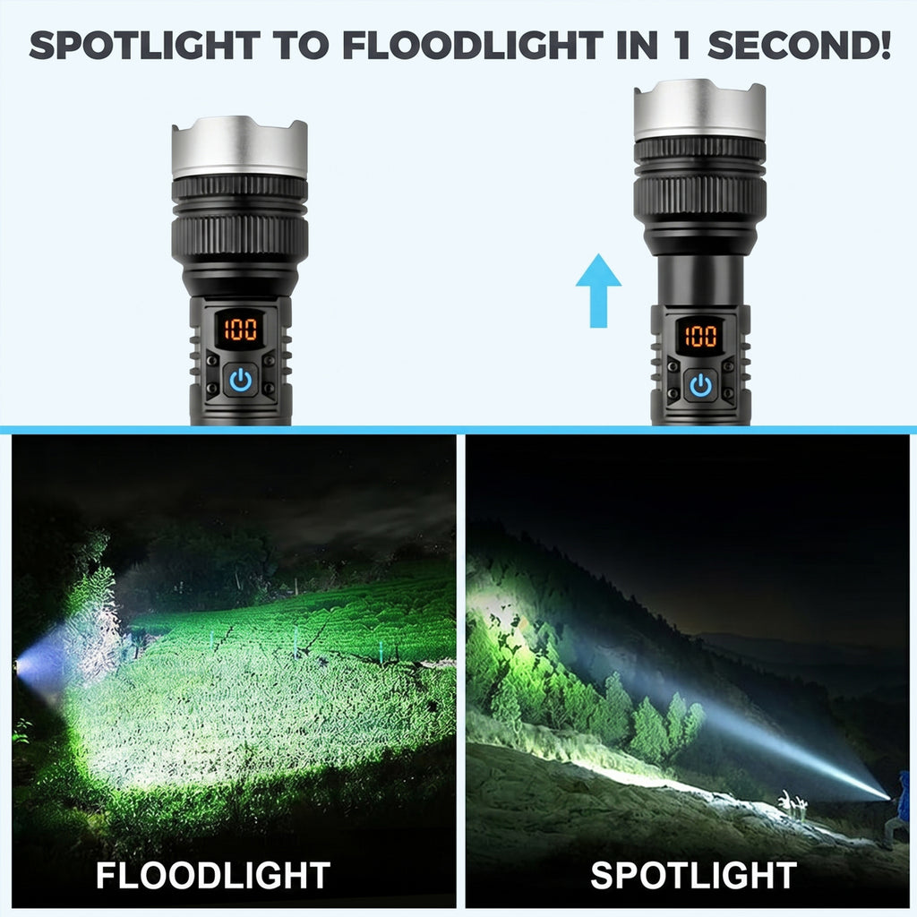 Rechargeable LED Flashlight