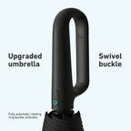 Automatic Folding Umbrella