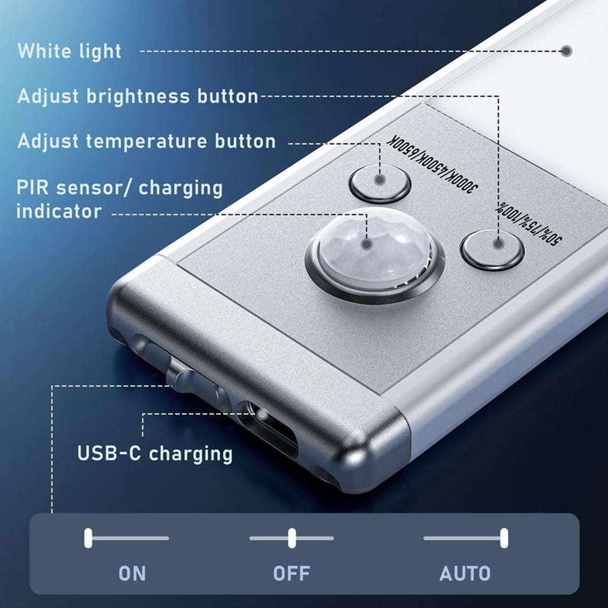 76 LED Motion Sensor Under Cabinet Light
