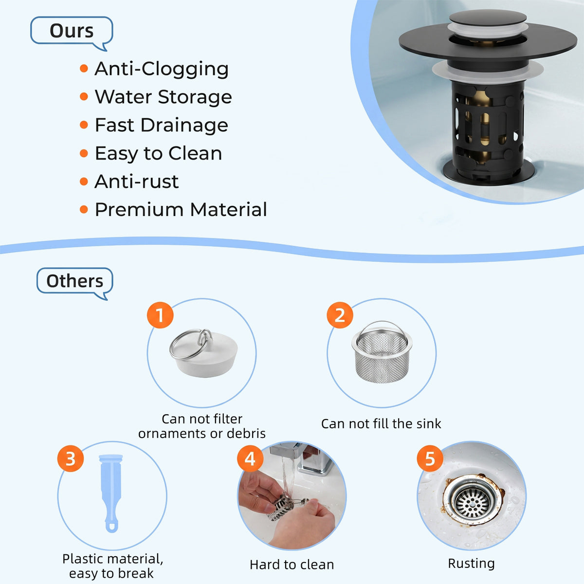 3-in-1 Bathroom Sink Drain Stopper