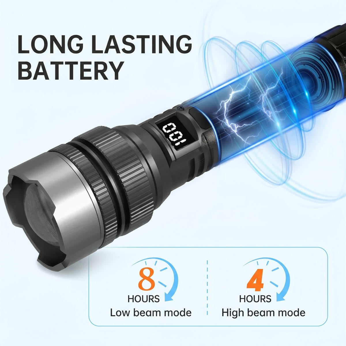 Rechargeable LED Flashlight