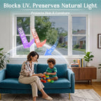 One-Way Window Privacy Film