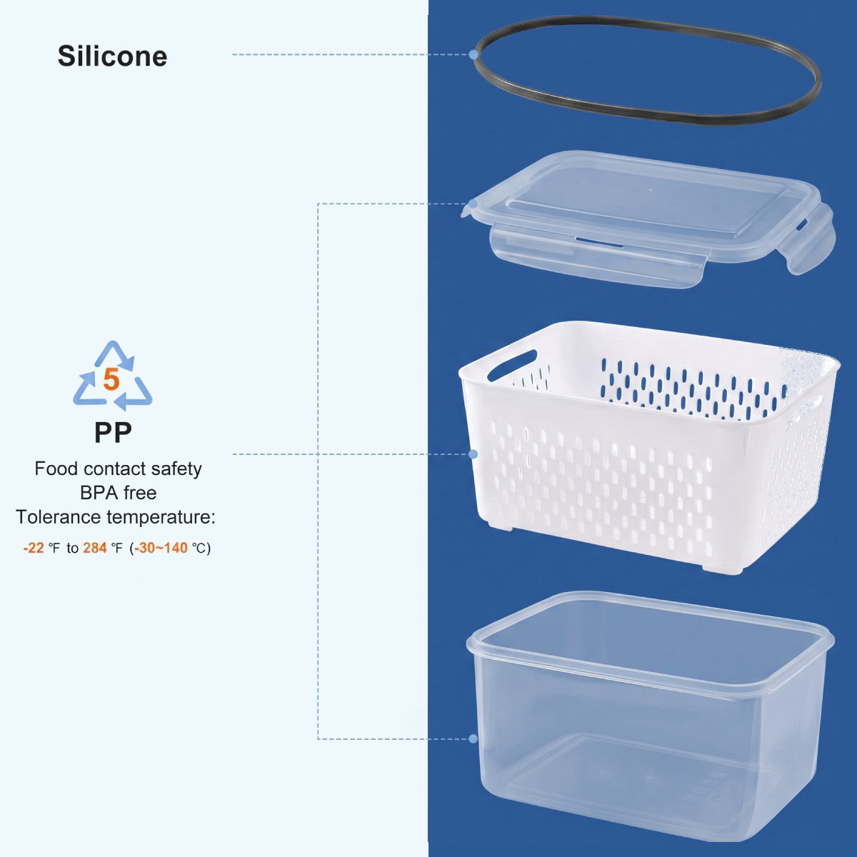 5PCS Produce Storage Containers