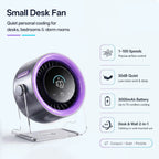 Vention Wireless Desktop Air Circulation Fan