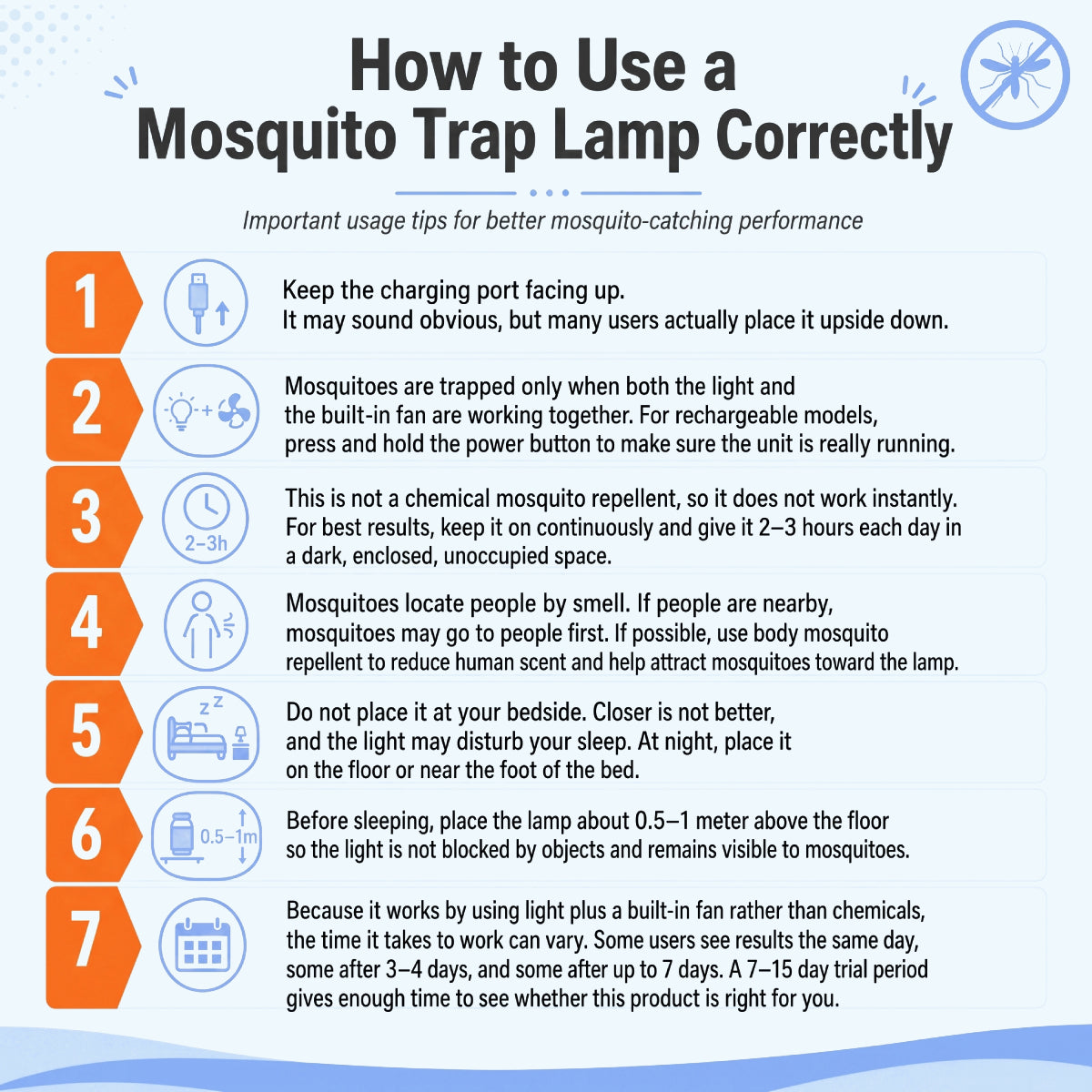 Indoor Flying Insect Trap