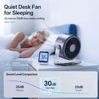 Vention Wireless Desktop Air Circulation Fan