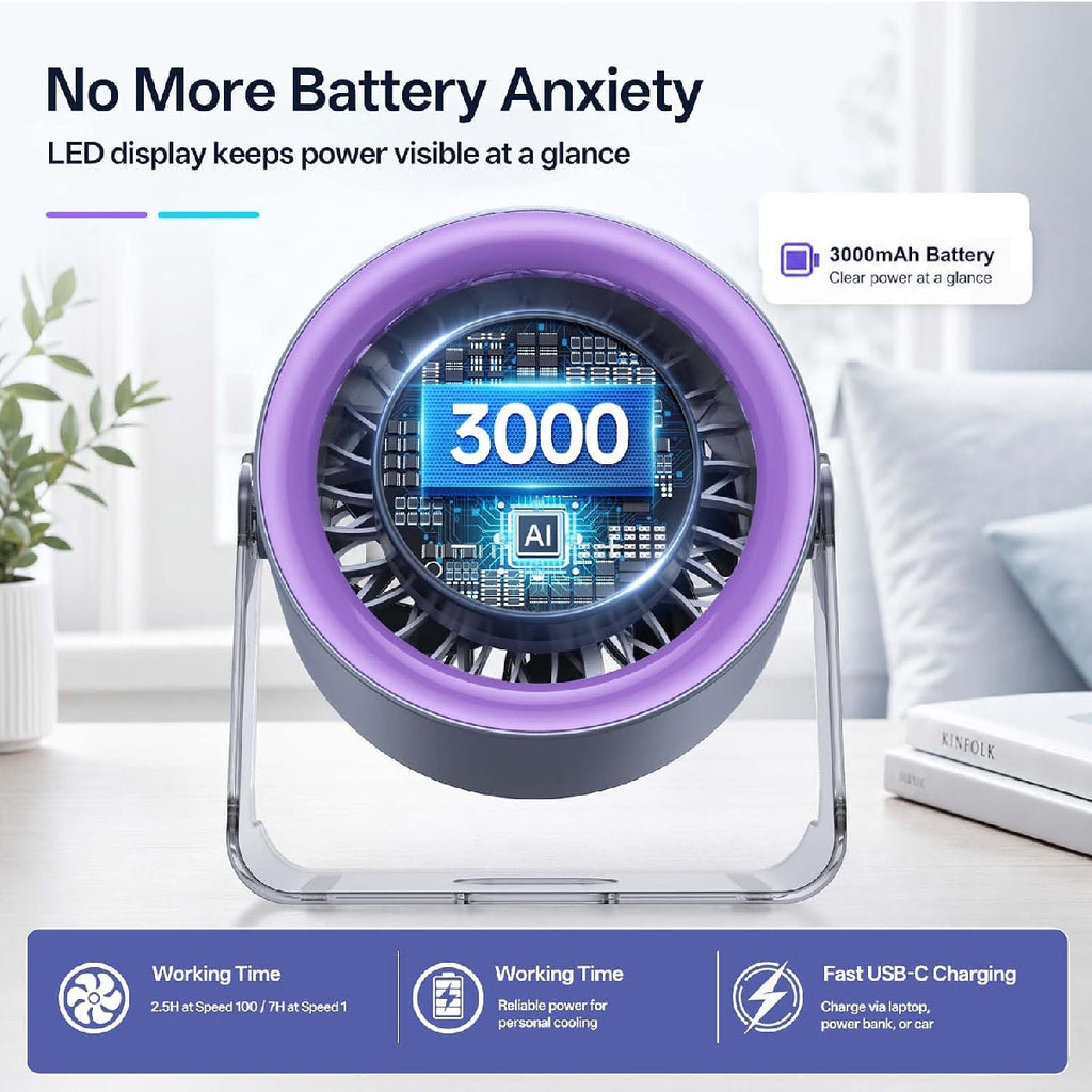 Vention Wireless Desktop Air Circulation Fan