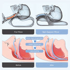 Cooling Memory Foam Neck Pillow