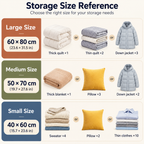 Travel Vacuum Storage Bags – 15 Pack