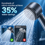5-Mode Filtered Handheld Shower Head