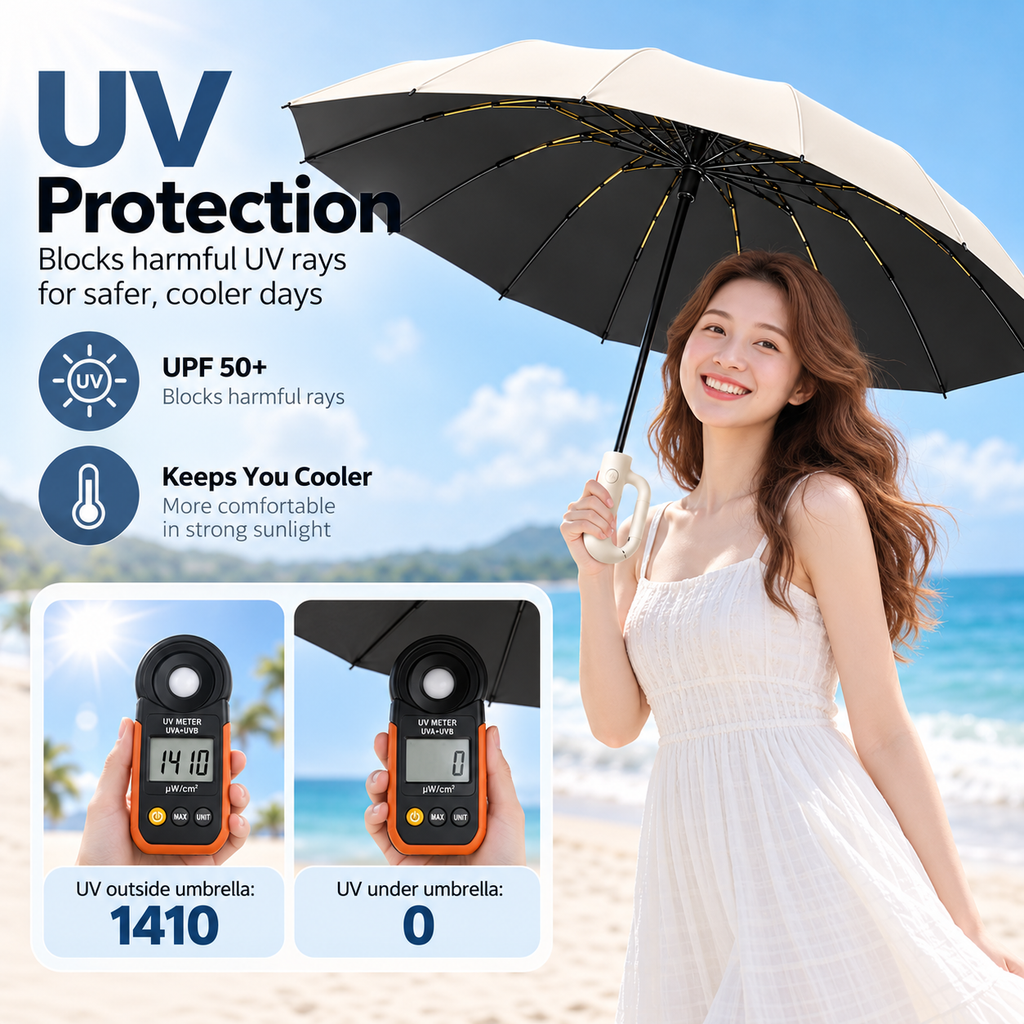 Automatic Folding Umbrella with Carabiner Handle