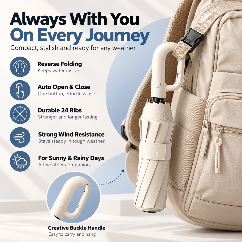 Automatic Folding Umbrella with Carabiner Handle