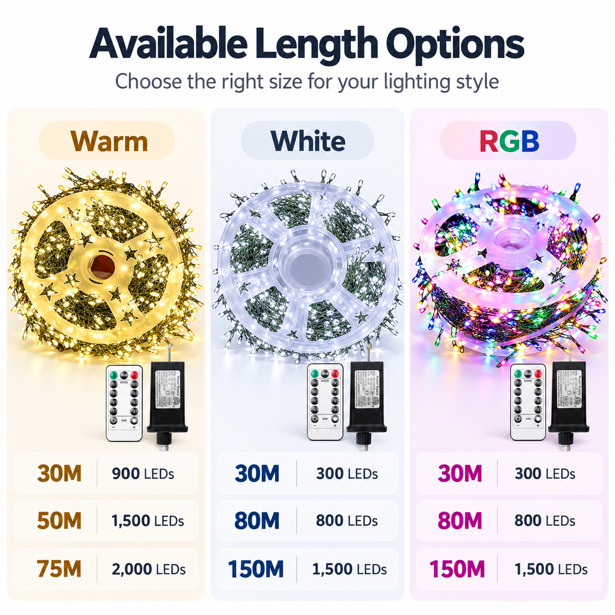 LED Christmas String Lights