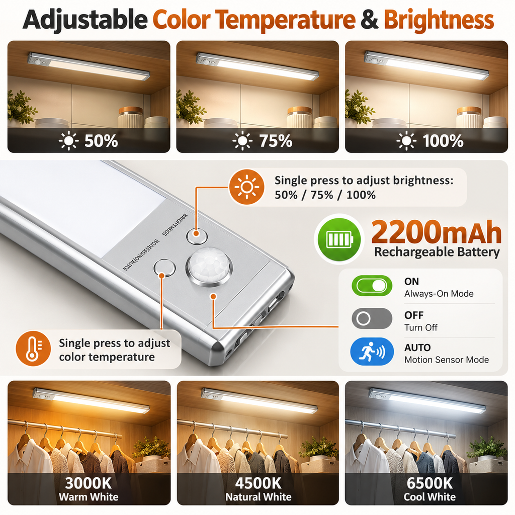 Rechargeable Motion Sensor Cabinet Light