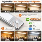Rechargeable Motion Sensor Cabinet Light