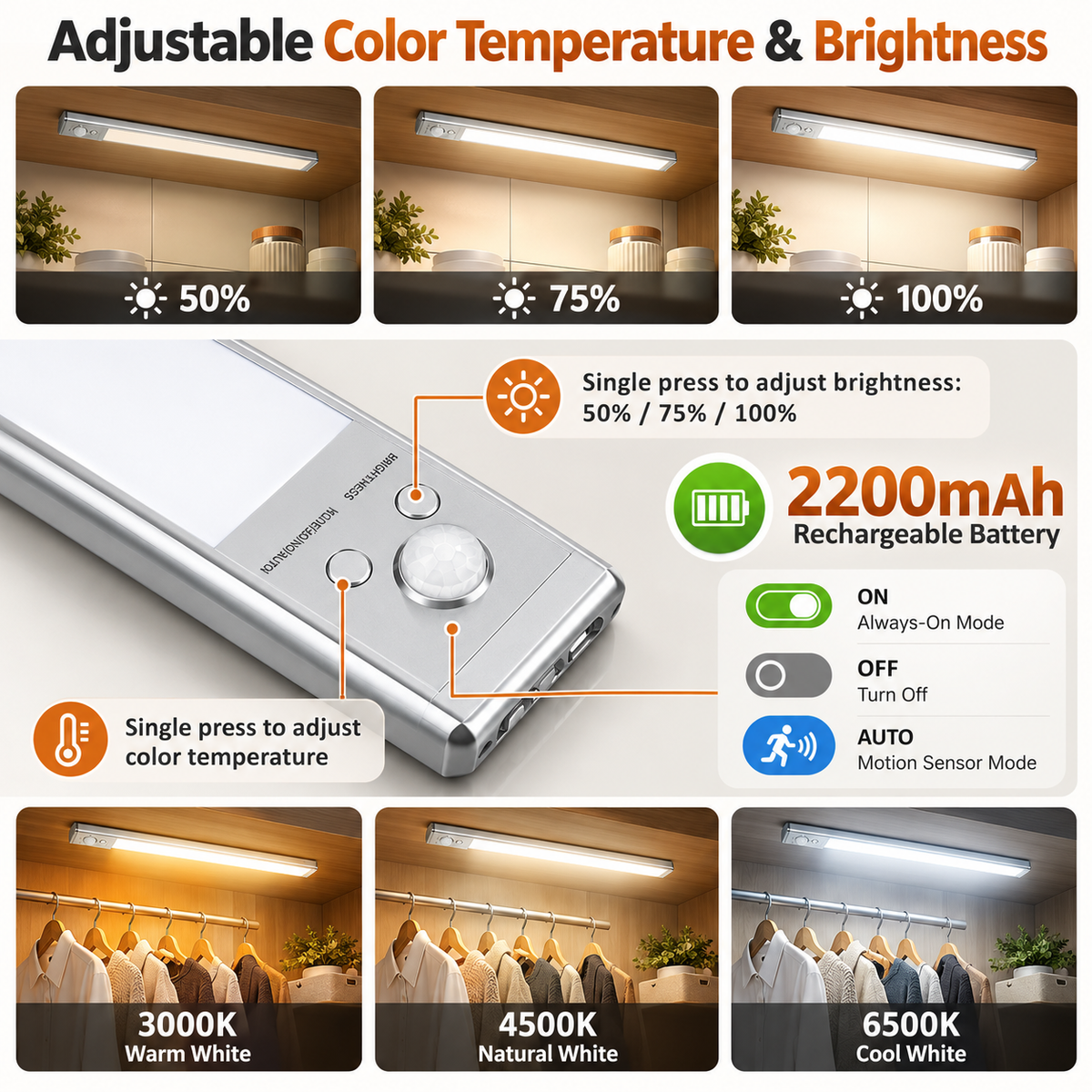 Rechargeable Motion Sensor Cabinet Light